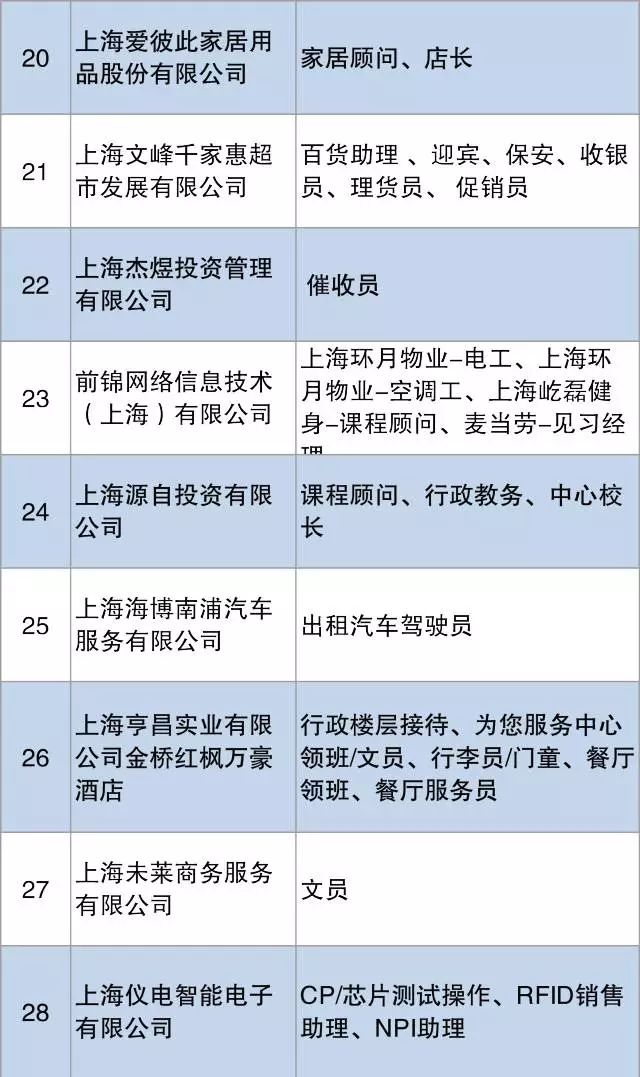 央企招聘会最新招聘,央企招聘会最新招聘动态及其影响