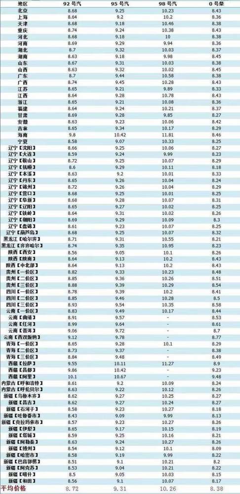 资讯 第388页