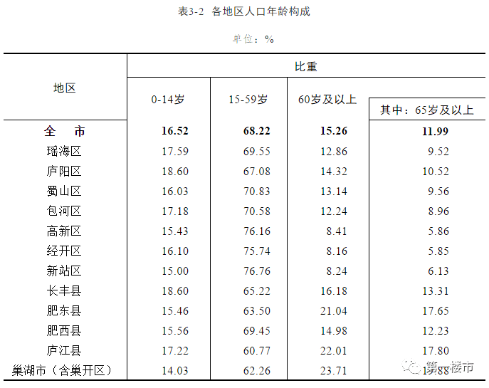 陇西县最新招聘信息网,陇西县最新招聘信息网——连接企业与人才的桥梁