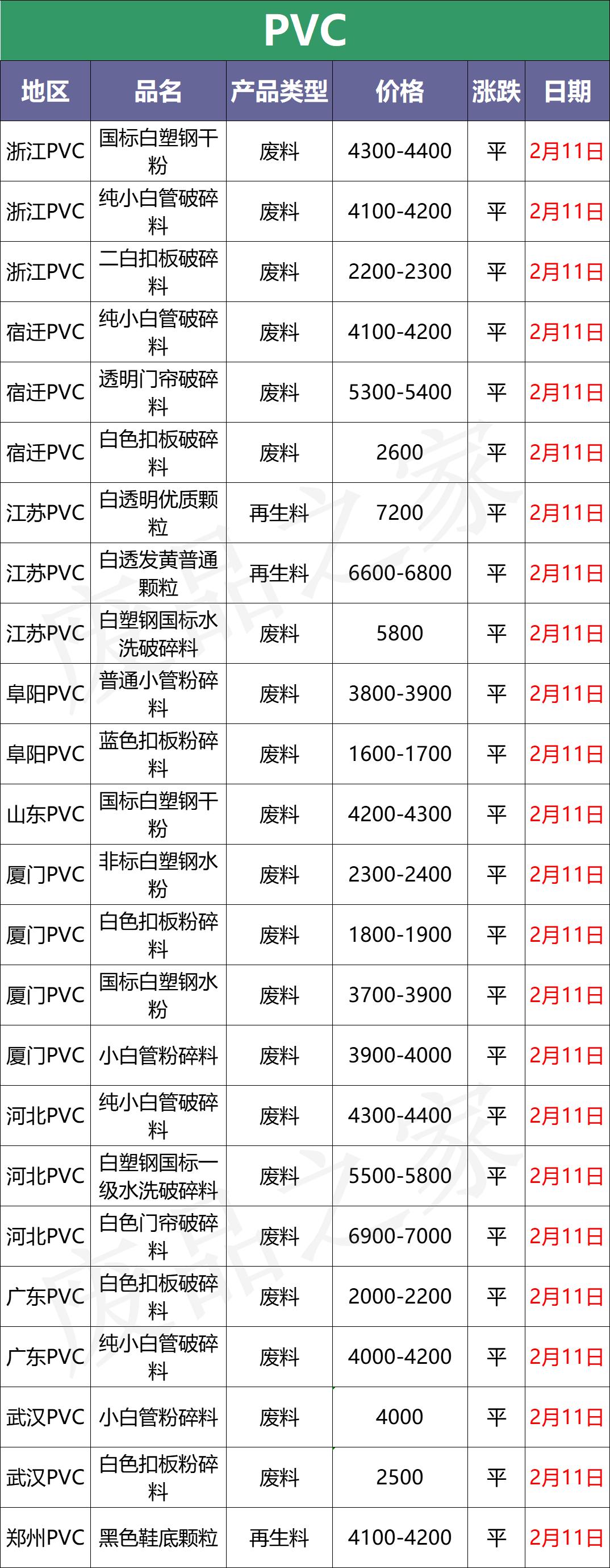 国际原油期货最新价格行情,国际原油期货最新价格行情分析