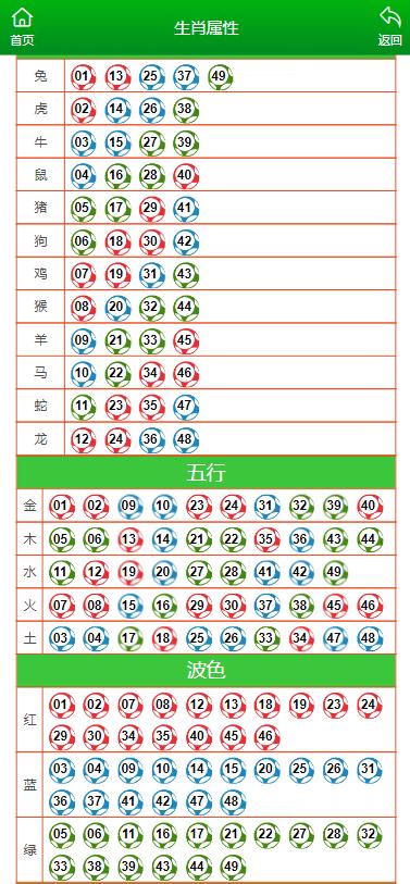 今晚澳门特马开的什么,澳门特马今晚的开奖结果及相关问题探讨