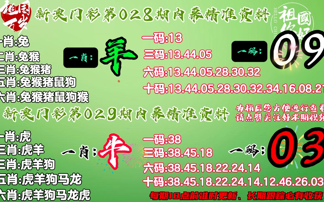 澳门100%最准的一肖,澳门100%最准的一肖——揭示背后的真相与警示