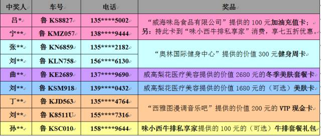 新澳门49码中奖规则,新澳门49码中奖规则解析及相关法律风险提示