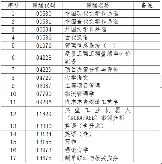 2024年正版资料免费大全功能介绍,2024正版资料免费大全功能介绍——开启知识共享的全新篇章