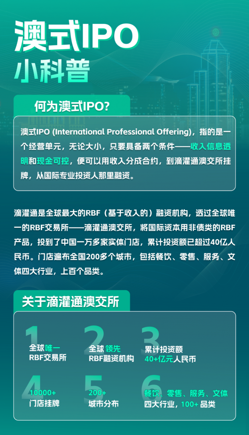 2024新澳正版挂牌之全扁,迎接新篇章，探索2024新澳正版挂牌之全扁魅力