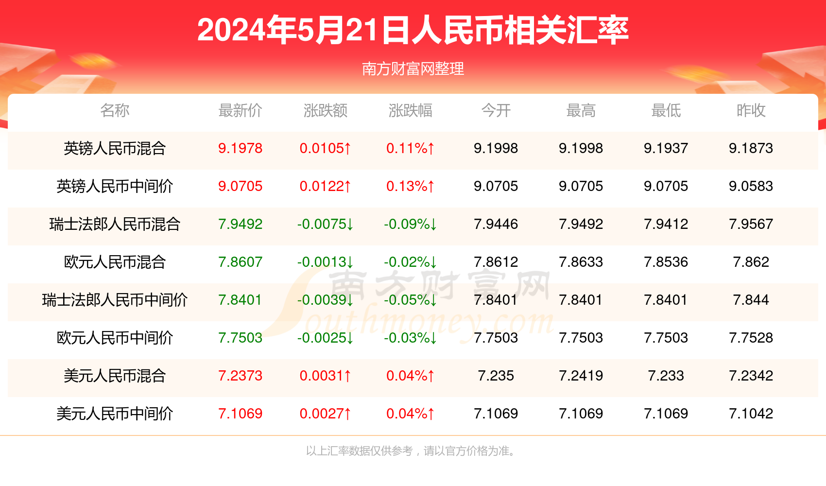 2024年澳门正版免费,澳门正版免费资源在2024年的探索与挑战