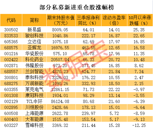 精准一肖100%免费,精准一肖预测，揭秘背后的风险与警示