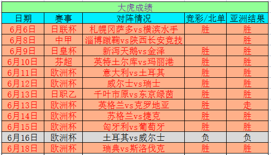 2024新奥今晚开奖号码,揭秘新奥彩票，今晚开奖号码预测与背后故事