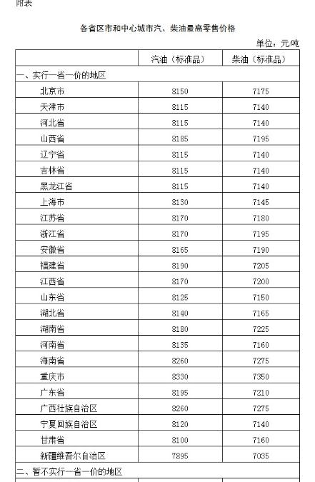 澳门开奖结果+开奖记录表210,澳门开奖结果与开奖记录表，深度解析与前瞻性探讨