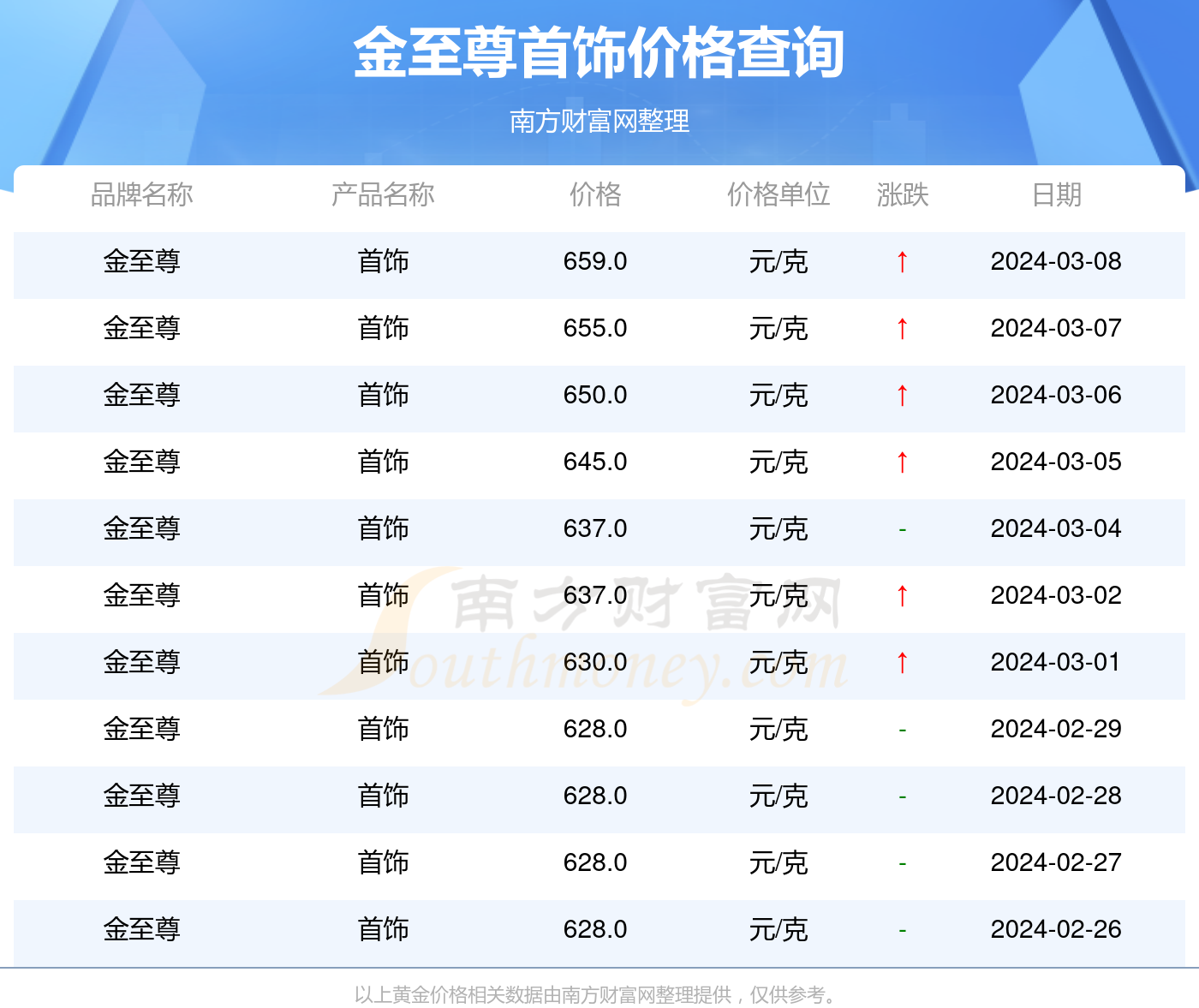 2024香港历史开奖记录,揭秘2024年香港历史开奖记录，数据与命运的交织