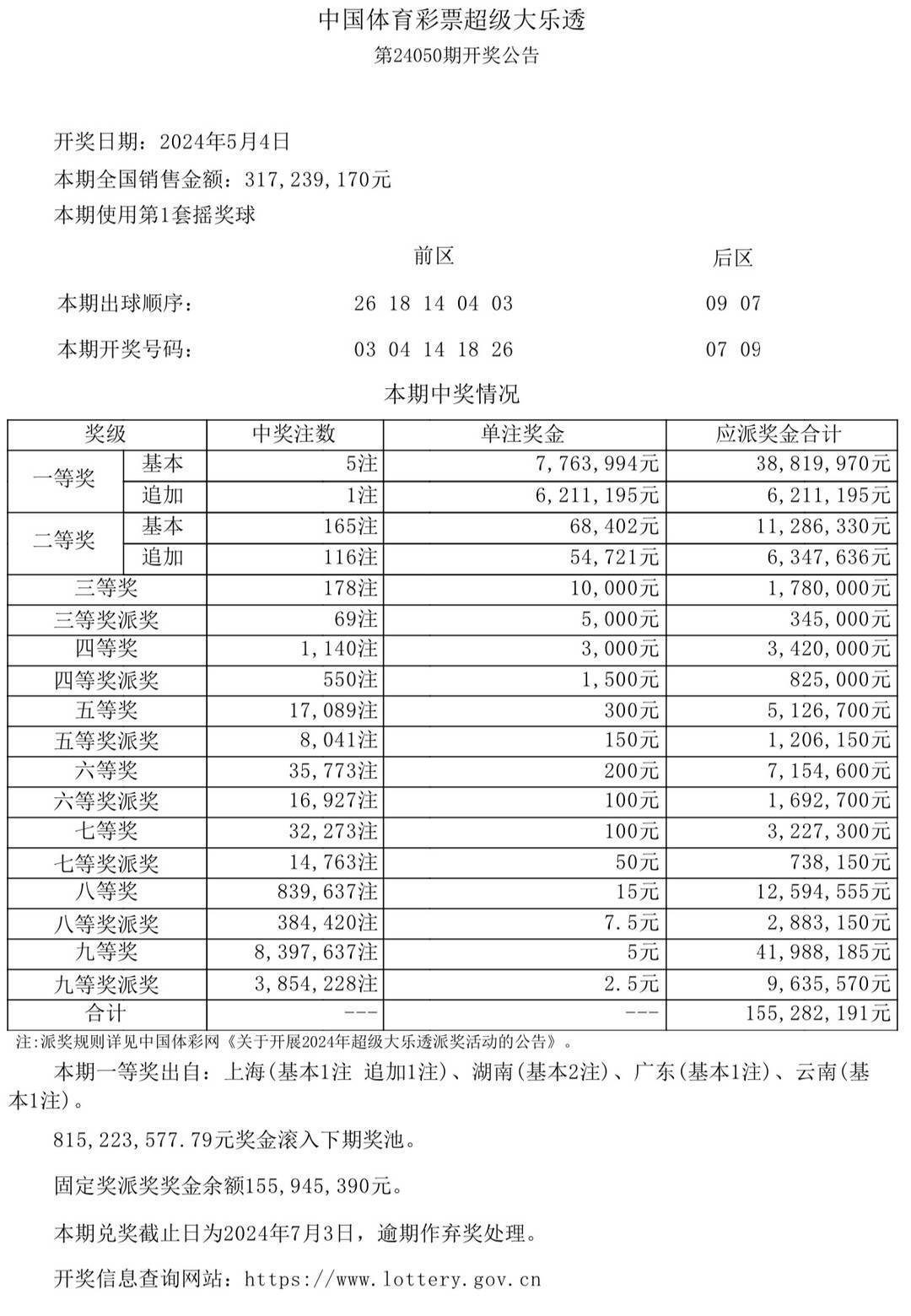 企业文化 第405页