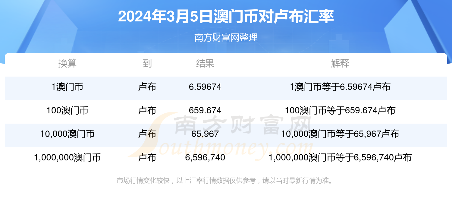 2024澳门正版开奖结果209,澳门正版开奖结果2024年展望与深度解析