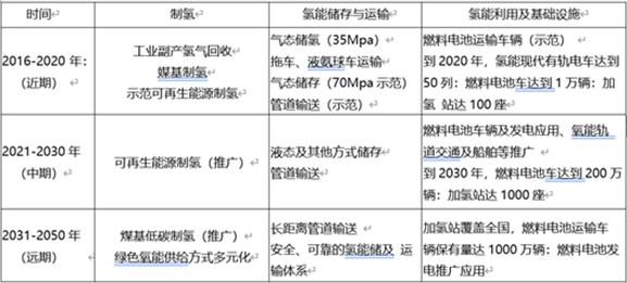 精准三肖三期内必中的内容,精准预测三肖三期内的内容，深度分析与解读