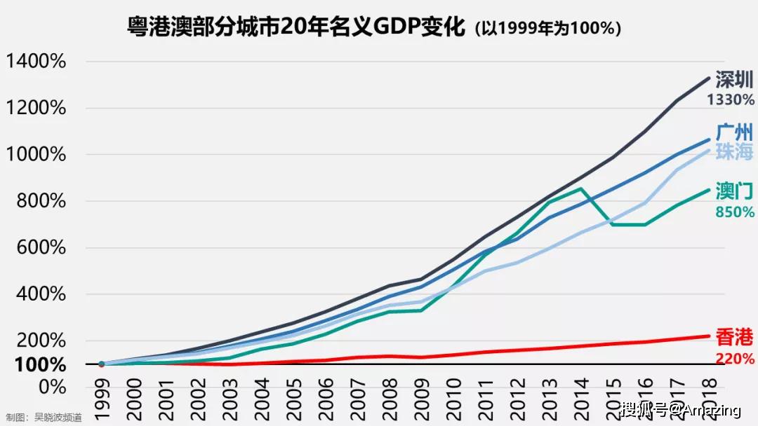 澳门王中王100的资料20,澳门王中王100的资料详解，历史、数据与影响