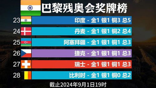 新澳门开奖记录新纪录,新澳门开奖记录新篇章，不断刷新历史纪录的奇迹之旅