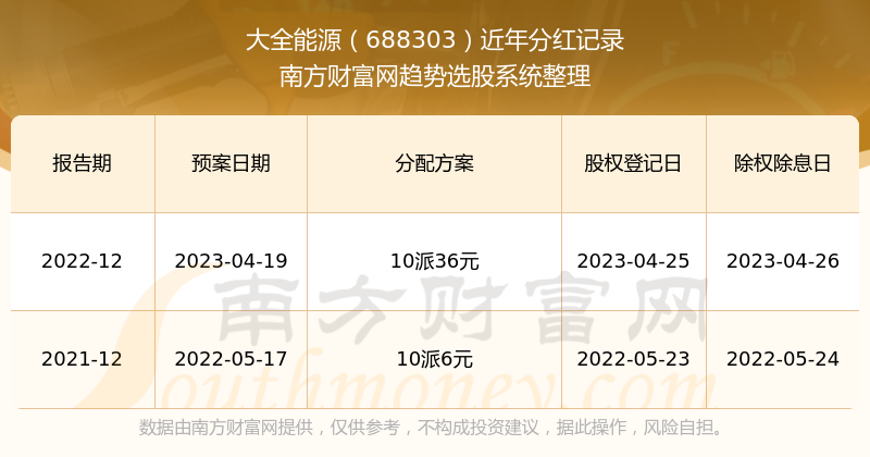 2024新奥历史开奖记录56期,揭秘新奥历史开奖记录第56期，探寻未来的幸运之门