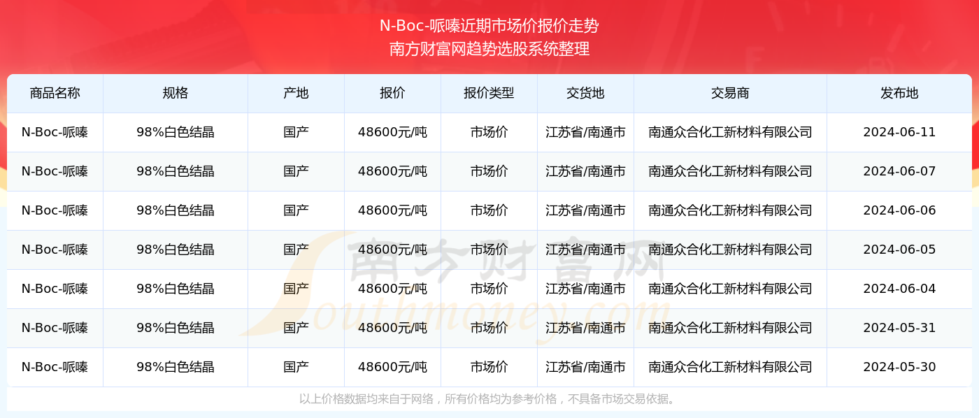 2024新澳最新开奖结果查询,新澳2024最新开奖结果查询，探索彩票开奖的奥秘与乐趣