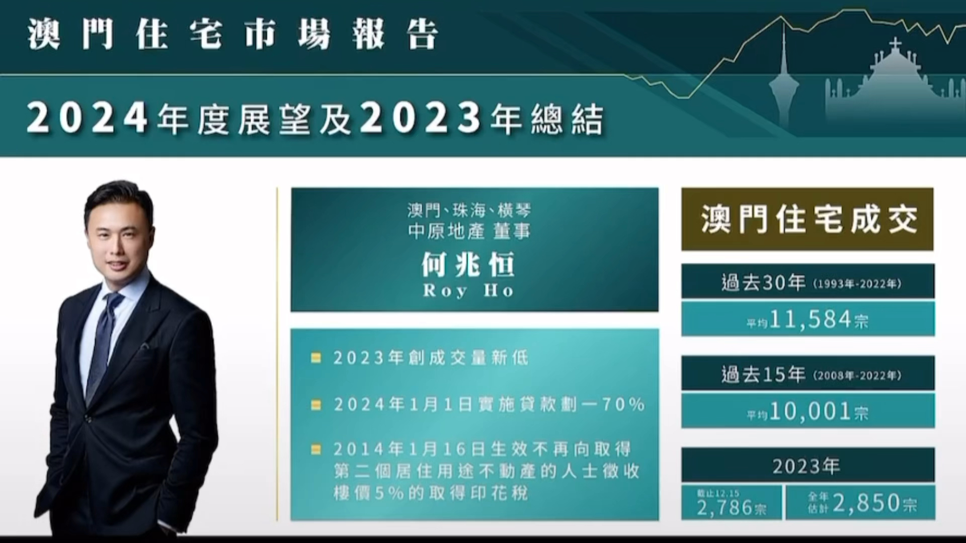 2024新澳门正版挂牌,探索新澳门正版挂牌的机遇与挑战（2024年展望）