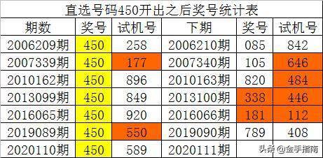 澳门一码一码100准确澳彩,澳门一码一码精准澳彩预测，探索真实准确的彩票世界