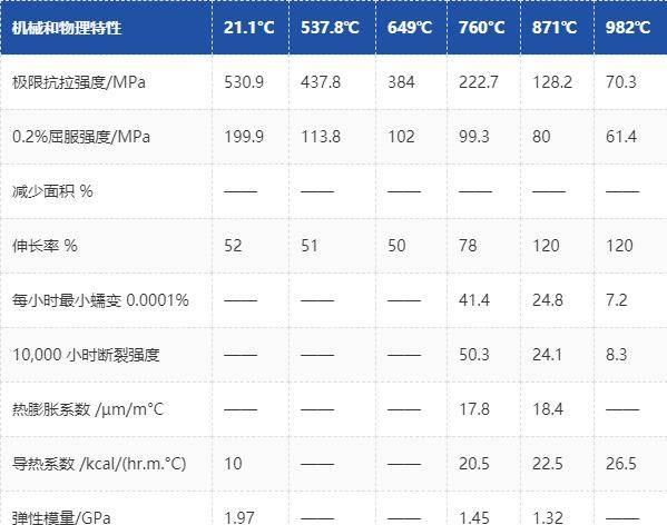 澳门一码一肖100准资料大全,澳门一码一肖100准资料大全——揭示背后的风险与警示