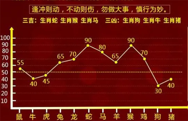 2024年12月 第50页