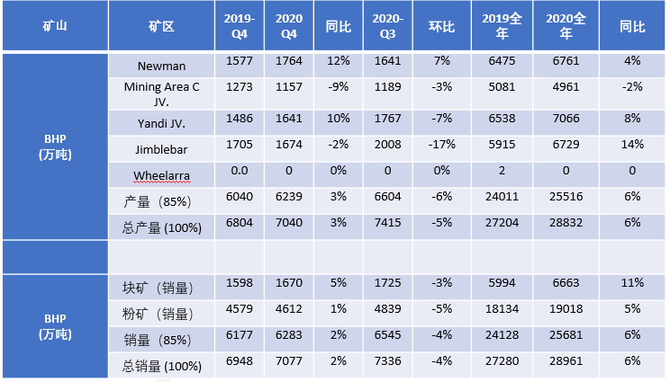 2024年12月 第27页