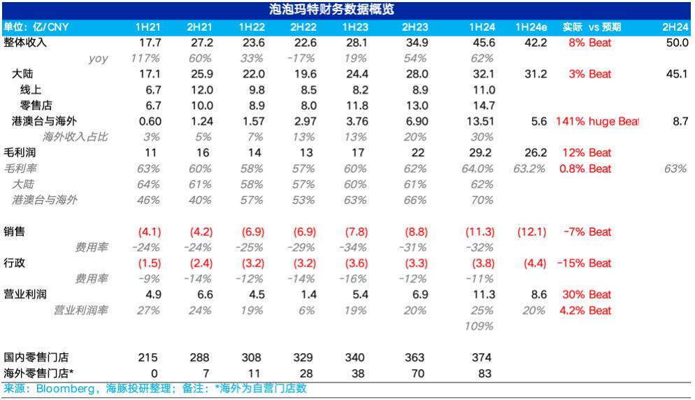 黑乎乎 第9页