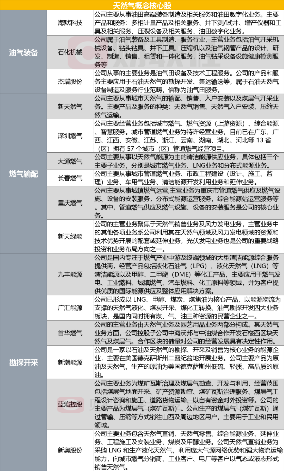 盲人摸象 第7页