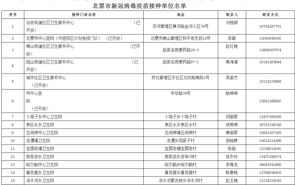 豺狼当道 第9页