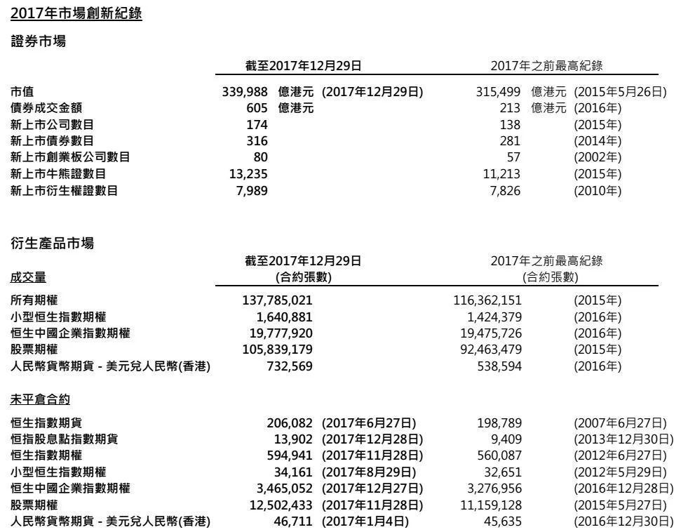 2024香港港六开奖记录,揭秘香港港六开奖记录，历史、数据与未来展望（2024年及以后）