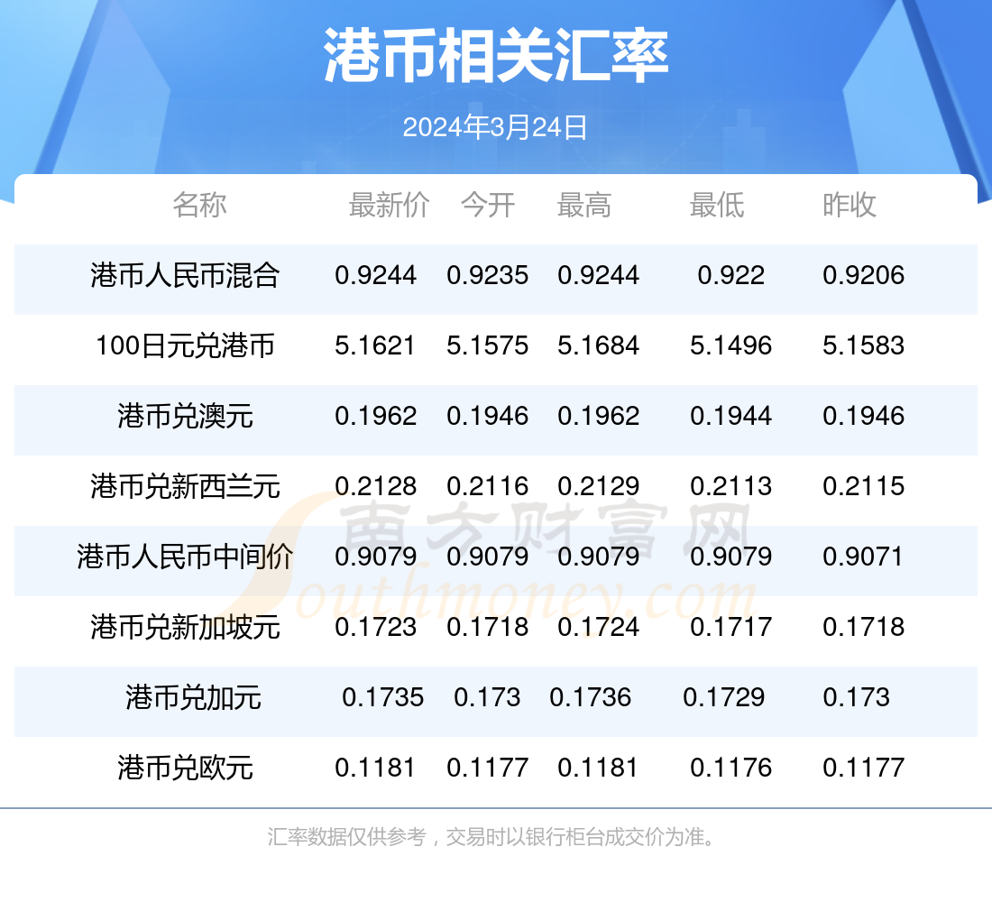 2025年1月1日 第14页