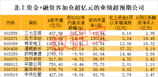 精准三肖三期内必中的内容,精准预测三肖三期内的内容，深度分析与解读