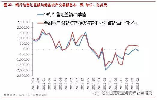 新澳门开奖历史记录走势图表,新澳门开奖历史记录走势图表，深度解析与前瞻性观察