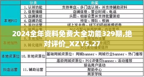 2023年最新资料免费大全,探索最新资料宝库，2023年免费资源大全