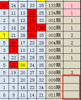 鸡零狗碎 第8页