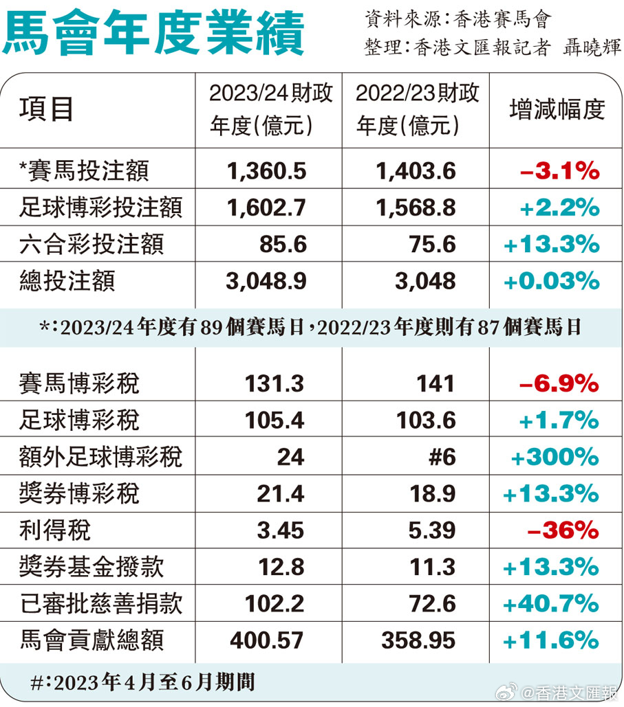 2025年1月4日 第48页