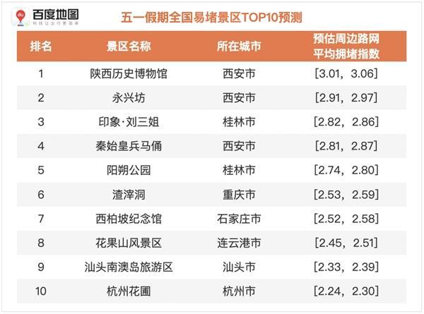 同心同德 第7页