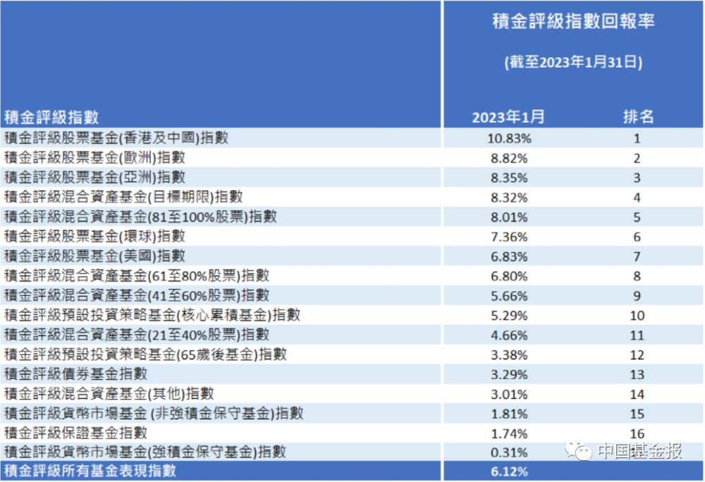 2024香港港六开奖记录,揭秘香港港六开奖记录，历史数据与未来展望（XXXX年版本）