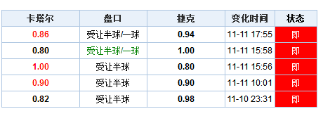 群龙无首_1 第7页