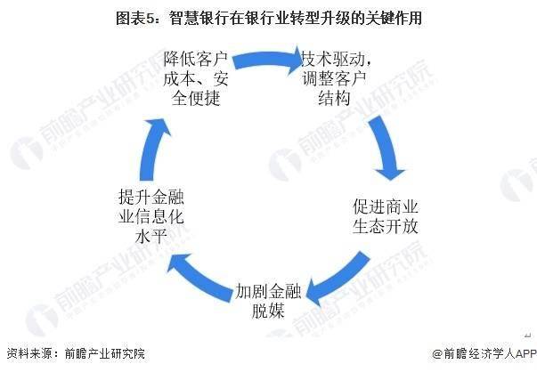 兔死狗烹 第7页