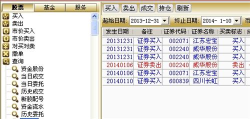 笨鸟先飞 第7页