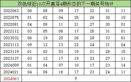 2024年澳门今晚开什么码,澳门今晚彩票开奖号码预测与解读——探寻未来的幸运之门（2024年）