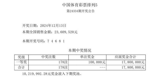 新澳今晚开奖结果查询表34期,新澳开奖第34期开奖结果查询表及分析