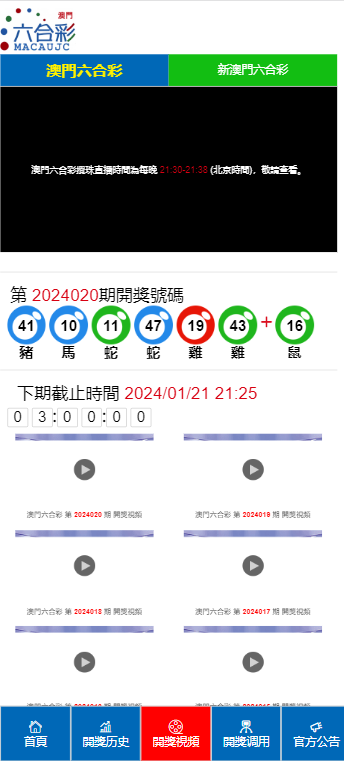 2024澳门天天开好彩大全回顾,澳门天天开好彩大全回顾，历史、数据与未来展望