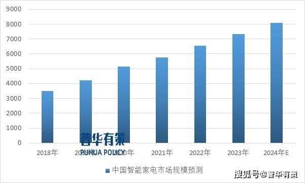 2025年1月6日 第48页