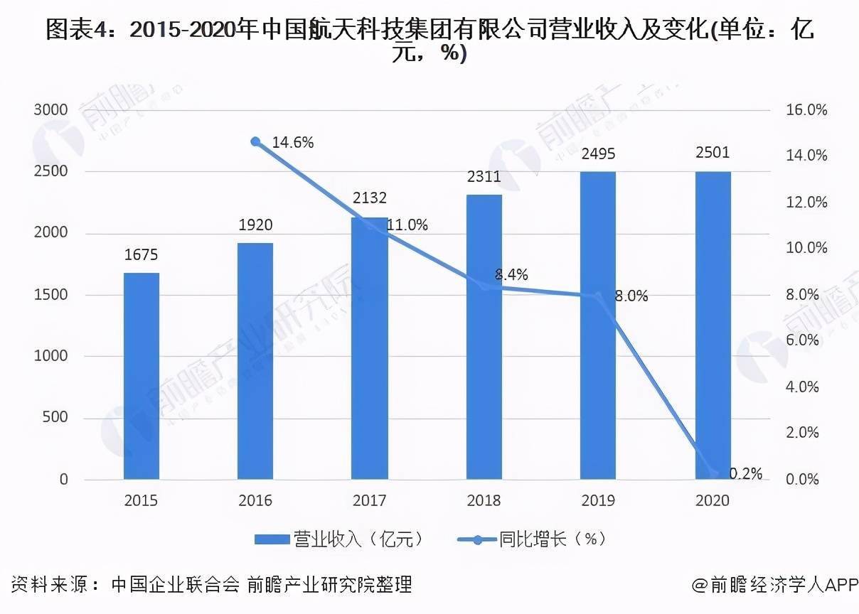 羊肠小道 第7页