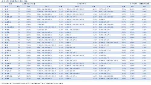 新澳门最快开奖结果开奖,澳门新最快开奖结果开奖，揭示背后的风险与犯罪问题