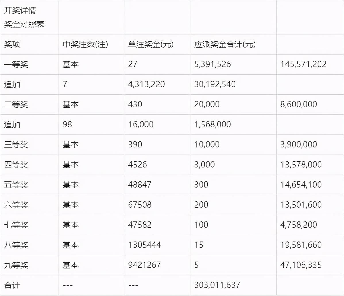 2024澳门六今晚开奖结果,澳门六今晚开奖结果，探索与期待