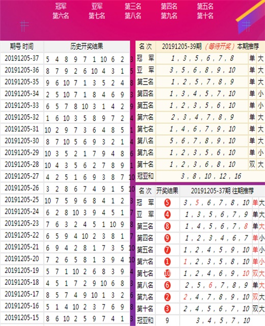 2024新澳今晚开奖号码139,关于新澳今晚开奖号码的探讨与预测——以号码139为中心的分析