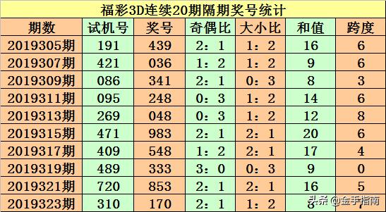 澳门码今晚开什么特号9月5号,澳门码今晚开什么特号，理性看待彩票，警惕违法犯罪风险